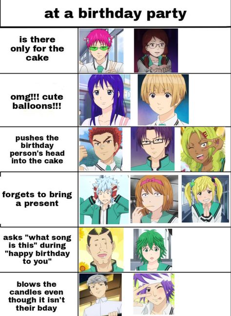 Saiki K Kusuo, Saiki K X Y/n, The Disastrous Life Of Saiki K, Saiki K Oc, Saiki K Art, Saiki K Characters, Saki K, Dark Reunion, Anime Chart