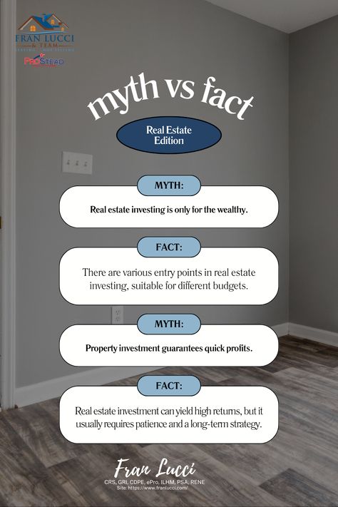 Myth Vs Fact, Investment Property, Real Estate Investing, Budgeting, Real Estate, Quick Saves