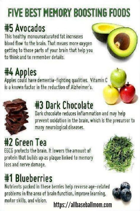 5 nutritious foods which can improve your brain power,gives best results to boost your memory for better focus both for adults and children. #5-foods #nutritious #improve #brain-power #best #results #boost #memory #better #focus #family #children Memory Boosting Foods, Food For Memory, Brain Boosting Foods, Nutritious Foods, Nutrition Sportive, Boost Memory, Sport Nutrition, Healthy Brain, Brain Food