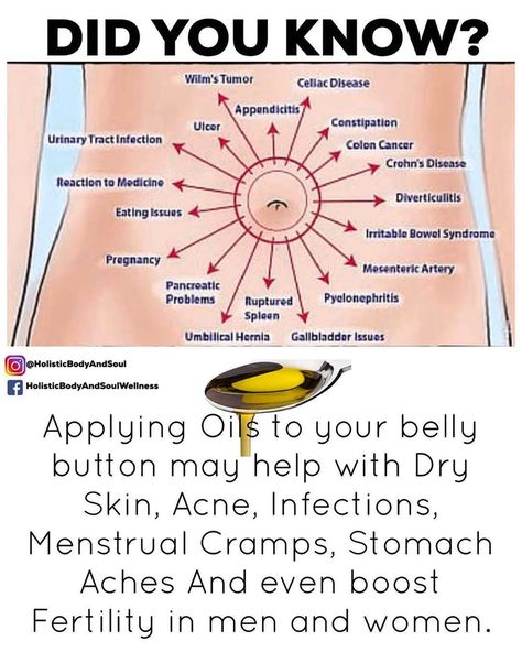 Heal Body Soul Spirit on Instagram: “Don’t forget to add these oils to your belly button👍🏽 💦 According to Ayurveda, your navel is a powerful button that holds the key to the…” Belly Button Oil Benefits, Navel Oiling Benefits, Navel Oiling, Belly Button Healing, Herb Medicine, Body Soul Spirit, Ayurvedic Lifestyle, Oil Pulling Benefits, Acne Free Skin