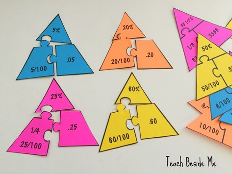 Percentages Math, Math Binder, Math Decimals, Algebra Activities, Math Charts, Math Graphic Organizers, Math Manipulatives, Math School, Math Projects