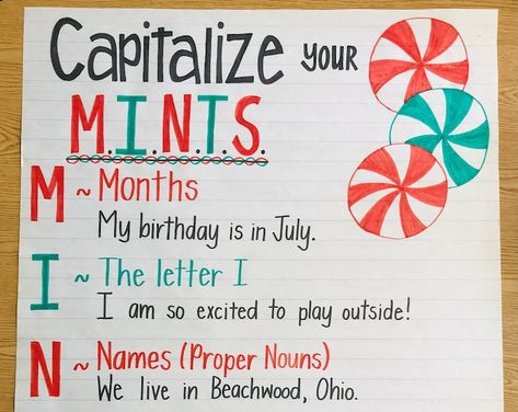 Vowel Team Anchor Chart | Etsy Text Features Anchor Chart, Capitalization Anchor Chart, Vowel Teams Anchor Chart, Summarizing Anchor Chart, Inference Anchor Chart, Suffixes Anchor Chart, Authors Purpose Anchor Chart, Character Trait Anchor Chart, Main Idea Anchor Chart