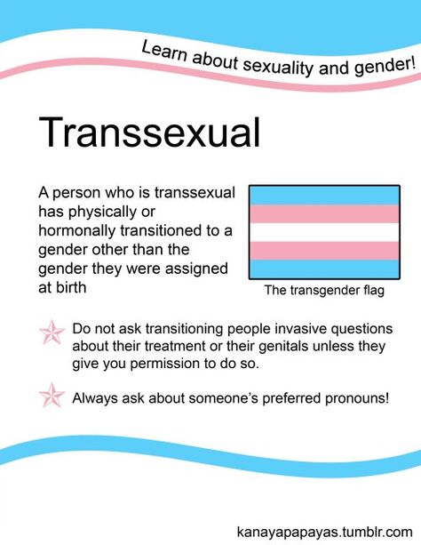 Transsexual Pride Meanings, Sexuality Definitions, Lgbtq Meaning, Gender Expression, Gender Nonconforming, Umbrella Term, Lgbtq Flags, Pansexual Pride, Lgbt Flag