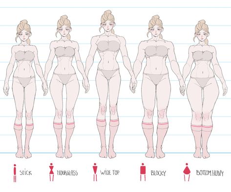 Body Type Drawing, Desen Realist, Body Drawing Tutorial, Human Anatomy Art, Body Reference Drawing, 인물 드로잉, Figure Drawing Reference, Body Drawing, Art Poses