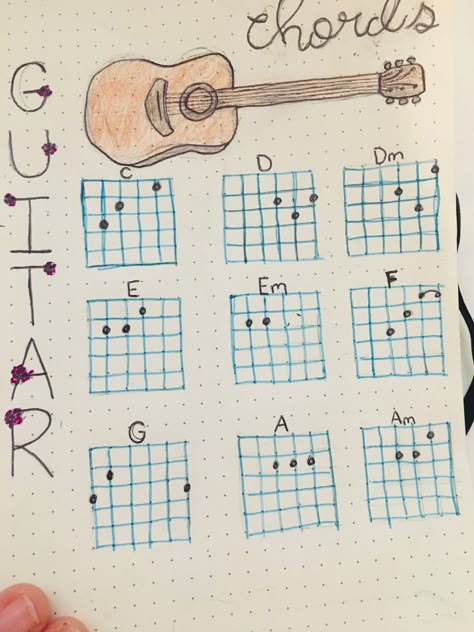 Guitar Notes Aesthetic, Guitar Journal, Basic Guitar Chords Chart, Vocal Exercises Singing, Beginner Guitar Chords, Guitar Notebook, Music Basics, Learn Guitar Chords, Basic Guitar Lessons