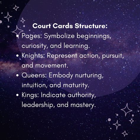 🌟 Unlock the Secrets of Tarot's Court Cards! 🌟 Dive into the fascinating world of Tarot with a focus on the Court Cards. These cards represent people, personalities, and stages of maturity, bringing depth and richness to your readings. Whether it's the curious Pages, the action-driven Knights, the nurturing Queens, or the authoritative Kings, each card holds unique insights. 💡 Attention: Confused by Court Cards? 🌿 Interest: Discover their themes and patterns. 🔥 Desire: Enhance your Tarot rea... Tarot Court Cards, Court Cards, Tarot Book, Tarot Tips, Witchy Stuff, The Court, Personalities, Knights, Leadership