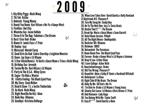 I remember circa 2009 like it was just yesterday🔙💭 The last year of the 2000s was the introduction of pop/party beats that would soon take over the sound of music; which was techno & dance even in the hip hop community! Artists were riding the wave of what the new generation was into at that time which would set the tone for the beginning of the 2010s✨ #music #playlist #popculture #playlist #2000s #celebs #party #vibes #throwback #feels Songs To Dance To Hip Hop, 2010 Songs Playlist, 2000s Music Playlists, 2000s Throwback Playlist, Throwback Songs 2000, 2000s Dance Party, 2010s Playlist, 2000 Playlist, 2000s Celebs