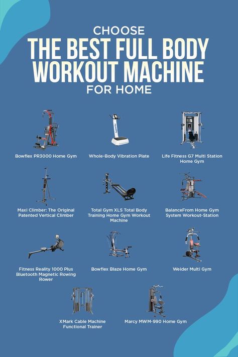 You may desire to exercise but believe it’s more suitable to do so at home. Keeping a home gym running may be expensive due to the huge variety of training equipment needed. To keep all the equipment, you need lots of space. Using a complete body workout machine at home is the best way to exercise your whole body. One piece of exercise equipment for the full body. A piece of equipment that lets you work out at home. Here are the 11 best full body workout machines for home. Full Body Machine Workout Gym, Exercise Equipment At Home, Machine Full Body Workout, Best At Home Gym Equipment, Home Gym Equipment Machines, Full Body Workout At Gym, Bowflex Blaze, All In One Home Gym Machine, Complete Body Workout