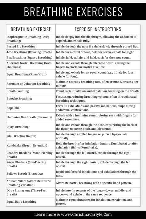 Breathing Exercises Christina Carlyle, Health Mindset, Alternate Nostril Breathing, Social Emotional Activities, Better Habits, Recreation Therapy, Diaphragmatic Breathing, Survival Skills Life Hacks, Anti Dieting