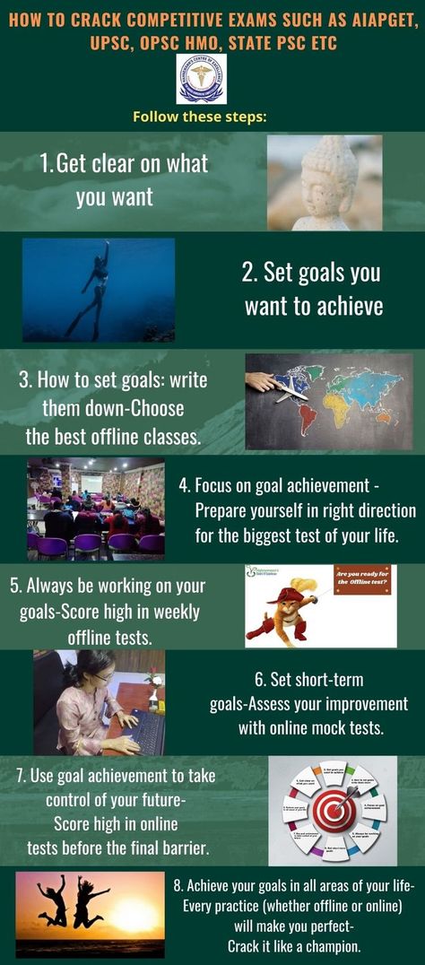 A homoeopathy infographics combined with homeopathy success quotes Online Mock Test, Short Term Goals, Center Of Excellence, Set Your Goals, Teaching Style, Mock Test, Online Tests, Achieving Goals, Student Teacher