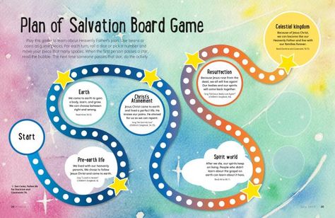 Plan Of Salvation Lds, Chart Drawing, Celestial Kingdom, The Plan Of Salvation, Primary Games, Plan Of Salvation, Doctrine And Covenants, Articles Of Faith, Life Is A Gift