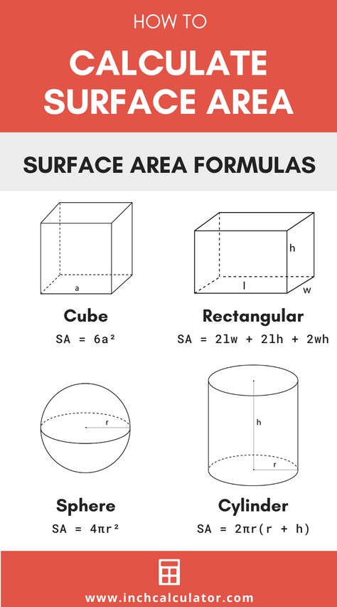 Surface Area Calculator – Surface Area Formulas Surface Area Formulas, Area Formulas, Math Formula Chart, Teaching Math Strategies, Engineering Drawing, Learning Mathematics, Math Tutorials, Maths Solutions, Math Notes