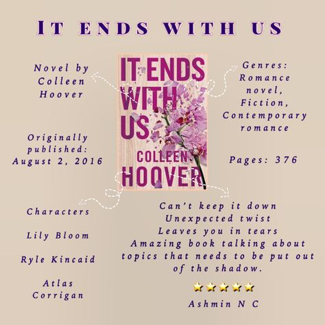 It Ends With Us Book Review, It Ends With Us Spicy Chapters, It Ends With Us Review, Hoover Books, Book Reading Journal, Book Annotations, Colleen Hoover Books, Relationship Books, Teenage Love