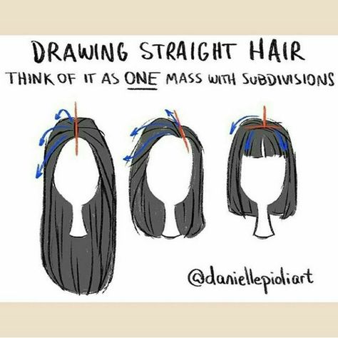 Drawing straight hair Drawing Straight Hair, Couple Drawing, Drawing Hair, 얼굴 그리기, Poses References, Hair Reference, Hair Tutorials, Drawing Tutorials, Hair Tips