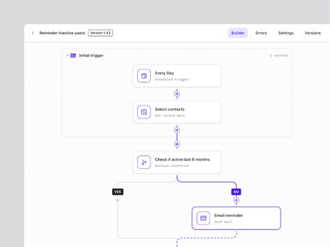 Workflow Design, Flow Chart Design, Flow Diagram, Ui Design Dashboard, Web Design Projects, Dashboard Design, Ui Design Inspiration, Chart Design, App Ui Design