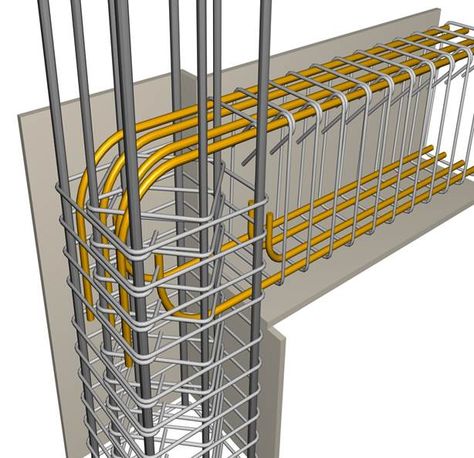 Rebar Detailing, درج السلم, Concrete Formwork, Framing Construction, Civil Engineering Design, Building Foundation, House Foundation, Construction Diy, Construction Tools