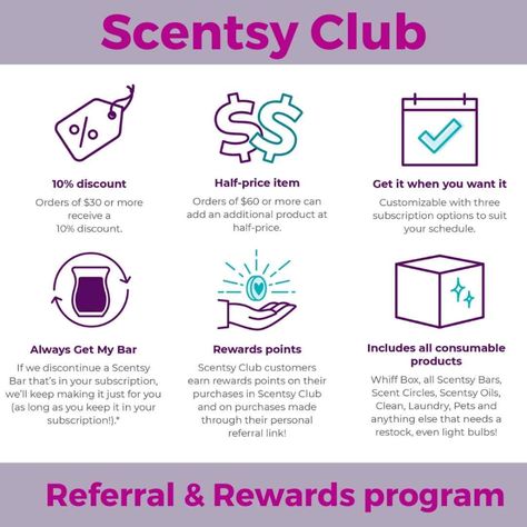 Scentsy Club Perks, Scentsy Posts, Scentsy Club, Scentsy Facebook Party, Scentsy Facebook, Scentsy Oils, Scentsy Marketing, Join Scentsy, My Bar