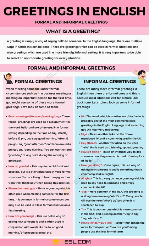 Greetings: Formal and Informal Greetings in English Greeting People In English, Formal Conversation In English, Formal Greetings In English, Greetings Words, Greetings English, Greetings In English, English Greetings, Formal English, Describing People