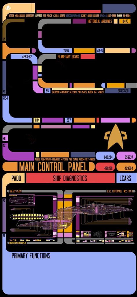 Scifi Wallpaper Iphone, Star Trek Wallpaper Iphone, Star Trek Wallpaper Backgrounds, Scifi Terrain, Star Trek Artwork, Star Trek Theme, Sci Fi Aesthetic, Star Trek Data, Star Trek Models