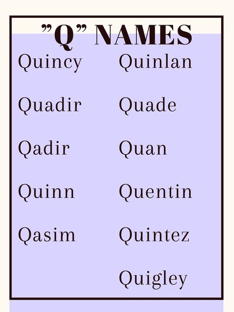 Names that start with "Q" Q Names, Literary Names, Writing Folders, Sweet Baby Names, Names List, Username Ideas, Writing Memes, Best Character Names, Fantasy Names