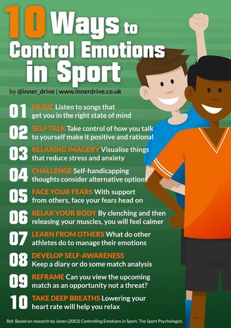 10 Top Tips to help control your emotions in sport — Part 1 Tennis Mental Toughness, Control Emotions, Control Your Emotions, Sports Article, Sports Psychology, Soccer Workouts, Mental Toughness, Soccer Drills, Soccer Coaching