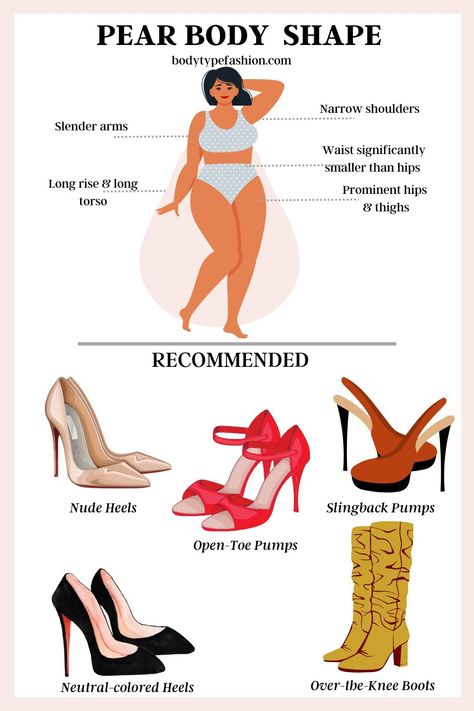 Shoe Style Guide for Pear Body Shape - Fashion for Your Body Type Alternative Plus Size Fashion, Pear Body Shape Fashion, Pear Body Shape Outfits, Pear Shape Fashion, Pear Shaped Outfits, Apple Body Type, Wider Hips, Fashion 23, Calf Length Boots