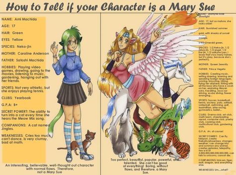 Mary Sue | Know Your Meme Mary Sue Oc, Mary Sue Characters, Hulk Character, Circus Characters, Mary Sue, Wow Art, Science Fiction Tv, Horror Music, Movie Genres