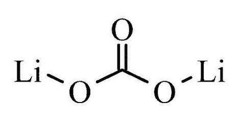 Lithium Carbonate - Avoidant Personality, Next Tattoo, Mind Games, Personality Disorder, I Survived, The Double, Peace Symbol, Mindfulness, Tattoos