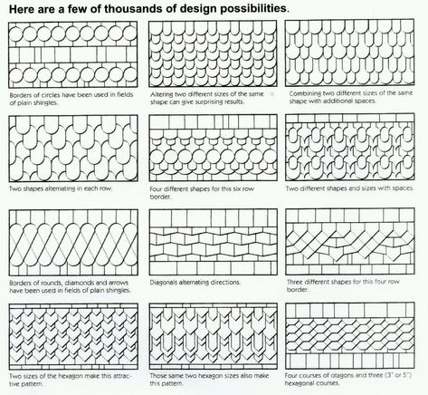 Cedar Shingle Siding, Vertical Siding, Cedar Shakes, Shingle Siding, Wood Shingles, Cedar Siding, Cedar Shingles, Cedar Creek, Timber Cladding