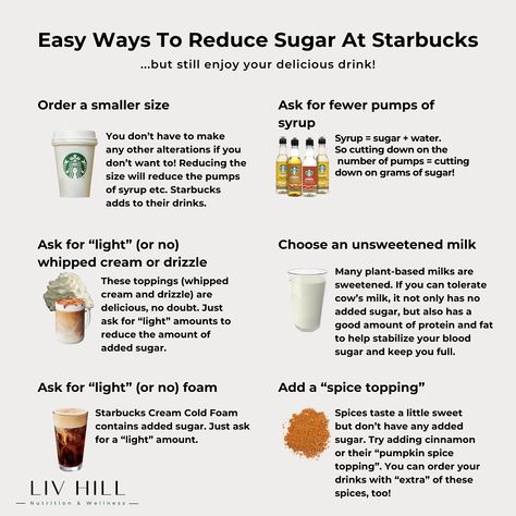 ✨This is a keeper!✨ Little swaps make a big impact over time! If you’re hitting up a coffee shop #starbucks #dunkin #dutchbros or even making your coffee at home you could save a few hundred calories a day by reducing the sugar in your fav drinks. Think of it this way: You could have your same fav drink, 200 less calories, and save 1,400 calories a week! It’s not always about having the fewest amount of calories possible, it’s more about not drinking away calories that don’t keep you ... Fav Drink, Coffee At Home, Plant Based Milk, Calories A Day, Yummy Drinks, Whipped Cream, A Coffee, Coffee Shop, Plant Based