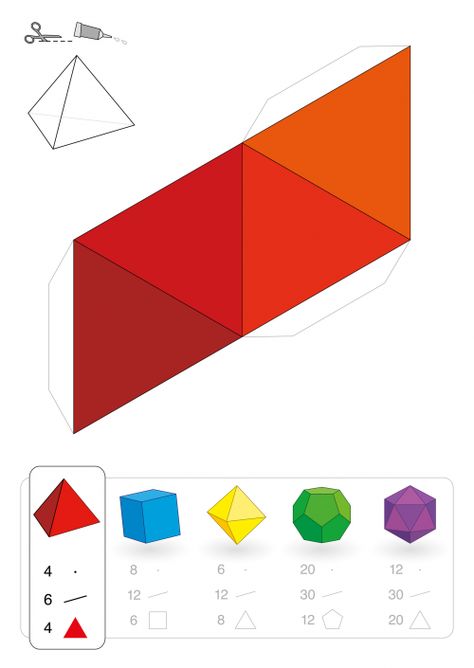 Triangle Printable, 3d Triangle, Geometry Activities, Platonic Solid, Origami Paper Art, Math Activities Preschool, Paper Model, Camping Crafts, Origami Art