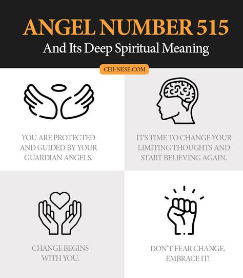 angel number 515 Angel Number 515 Meaning, 515 Angel Number, Archangel Prayers, Angel Number Meaning, It's Time To Change, Angel Number Meanings, Number Meanings, Guardian Angels, Spiritual Meaning