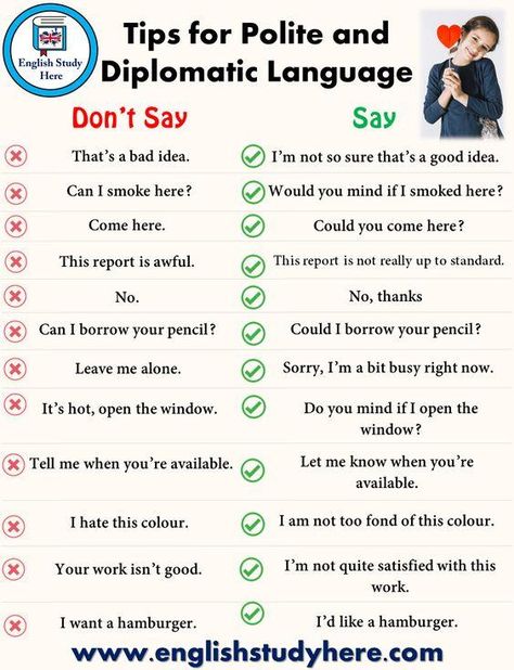 Grammar corner Tips for Polite and Diplomatic Language Tatabahasa Inggeris, English Learning Spoken, Essay Writing Skills, Conversational English, English Vocab, English Verbs, Learn English Grammar, Interesting English Words, Good Vocabulary Words