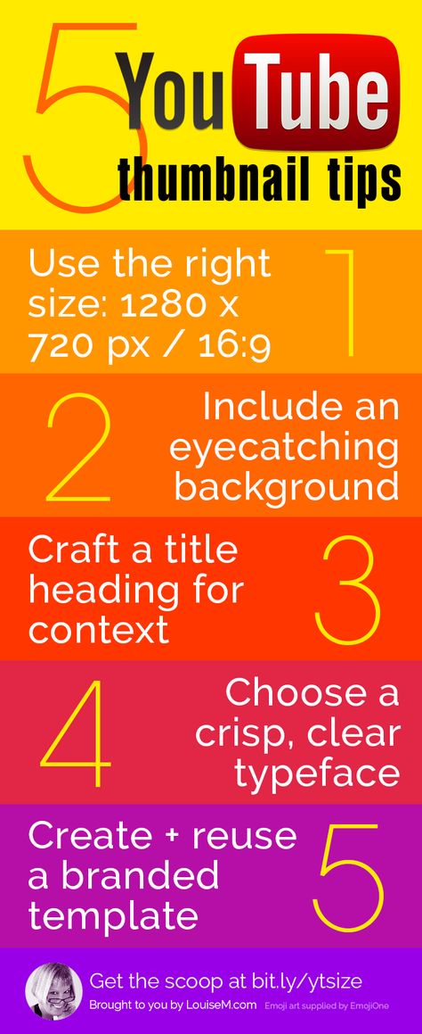 Small business marketing tips: Wondering how to make YouTube thumbnails? CLICK for details on how to get more visits to your video with an effective image! | #LouiseM #SmallBusinessTips #VideoMarketing #YouTubeMarketing #ContentMarketing #MarketingTips Business Marketing Design, Youtube Website, Marketing Analysis, Youtube Thumbnails, Thumbnail Design, Visual Marketing, Youtube Marketing, Youtube Thumbnail, Blog Tools