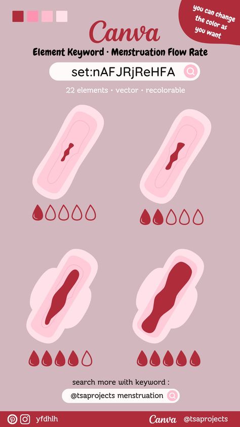 menstruation, mens, woman, period, feminine, menstrual pad, sanitary pad, tampon, menstrual cup, bleeding, flow, female, intimate, blood Period Apps, Menstruation Cycle, Alphabet Photos, Period Hacks, Canva Element Keyword, Menstrual Period, Menstrual Pads, Media Planner, Canva Element