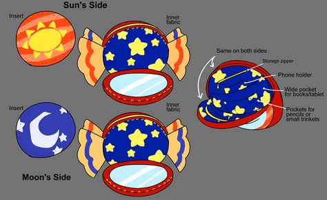 How To Draw Sun And Moon Fnaf, Sun And Moon Fnaf Merch, Sundrop Inspired Outfit, Fnaf Items, Fnaf Food, Fnaf Clothes, Fnaf Tapes, Fnaf Merch, Omnitrix Ben 10