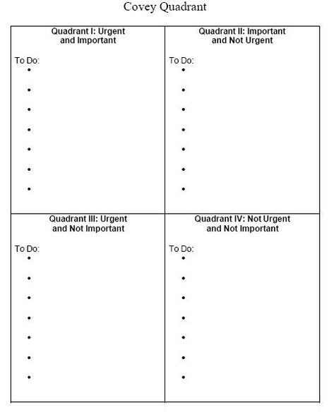 The 4 quadrants of time management 4 Quadrants, Online College Classes, Habits Of Highly Effective People, Habit Formation, Highly Effective People, Stephen Covey, Effective Time Management, Daily Planner Pages, Ties That Bind