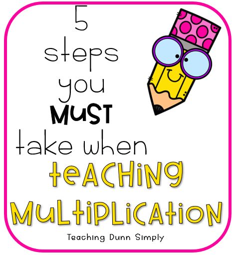 Multiplication Hand Trick, Teach Multiplication 3rd Grade, Multiplication Teaching Ideas, Teaching 3rd Grade Multiplication, Best Ways To Teach Multiplication Facts, Multiplication Lessons 3rd Grade, Teaching Multiplication Strategies, What Is Multiplication, Best Way To Teach Multiplication Facts