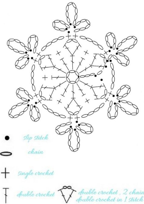 Free Crochet Snowflake Patterns, Crochet Christmas Snowflakes, Crochet Snowflake, Snowflake Patterns, Crochet Snowflake Pattern, Crochet Xmas, Crochet Christmas Decorations, Crochet Ornaments, Crochet Snowflakes