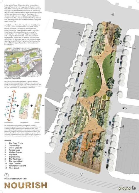 Linear Landscape Design, Landscape Design Plan, Urban Ideas, Architectural Plan, Linear Park, Urban Design Plan, Urban Landscape Design, Architecture Panel, Landscape Design Plans