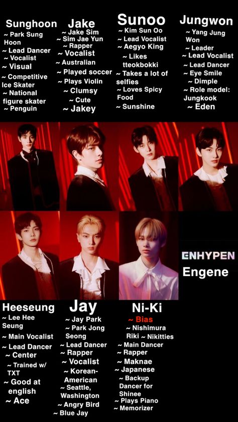 Enhypen Fanchant, Enhypen Birthday List, Txt Birthday Date List, Enhypen Picture With Name, Sunghoon Username Ideas, Kpop Groups List, Enhypen Nickname Ideas, Enhypen Nicknames, Enhypen Names