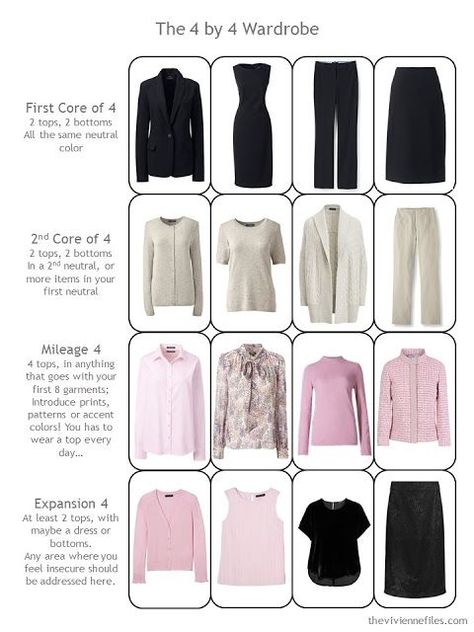 a 4 by 4 Wardrobe in black & pink - swap gray for taupe Who To Draw Clothes, 4 By 4 Wardrobe, Capsule Clothing, Build Wardrobe, Capsule Dressing, The Vivienne Files, Vivienne Files, Fashion Capsule Wardrobe, 4 By 4