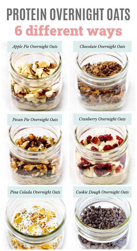 Over Night Oats With Vanilla Protein Powder, Overnight Oats With Oat Bran, Meal Prep Overnight Oats Healthy, Overnight Oats And Protein Powder, Overnight Oats In A Jar High Protein, Over Night Oats Protein Powder, Overnight Oats Layers, Gastric Bypass Overnight Oats, Overnight Oat Protein