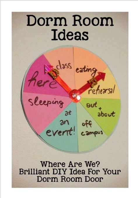 College Dorm Door, Ra Programs, Dorm Pictures, Dorm List, Diy Dorm Room, Room Ideas Diy, Dorm Signs, College Dorm Room Organization, Dorm Door Decorations