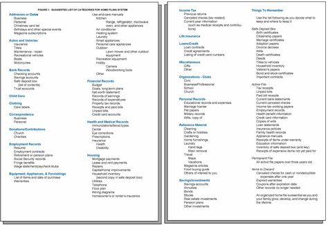 Great filing system template                                                                                                                                                                                 More Filing Categories, Business Filing System, Ancestry Printables, Declutter Life, Office Filing System, Home Filing System, Paper Clutter Organization, Office Organization Files, Home Binder