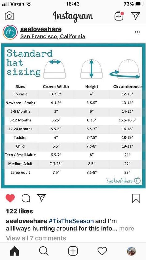 Crochet Hat Sizing Chart, Hat Sizing Chart, Crochet Hat Size Chart, Baby Hat Size Chart, Crochet Hat Sizing, Crochet Baby Cap, Crochet Adult Hat, Crochet Newborn Hat, Baby Hat Sizes