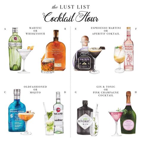 The countdown is on! What’s your order? It’s almost the weekend ✨🙌🏼 #thelustlist #fridayvibes Patron Xo Cafe, Cocktail Shots, Hendricks Gin, Champagne Cocktail, Bacardi, Drink Menu, Signature Drinks, Gin And Tonic, Pink Champagne