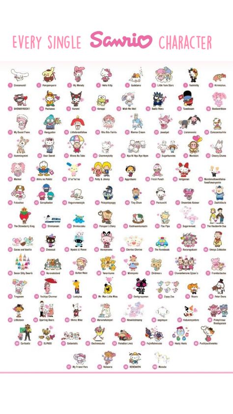 Sanrio Characters, Hello Kitty