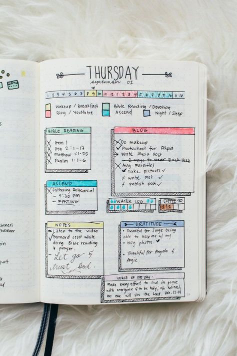 My First Bullet Journal, Why I Started One, and 20 Bullet Journal Page Ideas | Corinth Suarez - Miami, Florida Blogger & Influencer Bullet Journal Daily Spread, Journal Starter Kit, Bullet Journal Starter Kit, Daily Bullet Journal, Weekly Log, Bullet Journal Minimalist, Bullet Journal Notes, Cray Cray, Bullet Journal Ideas