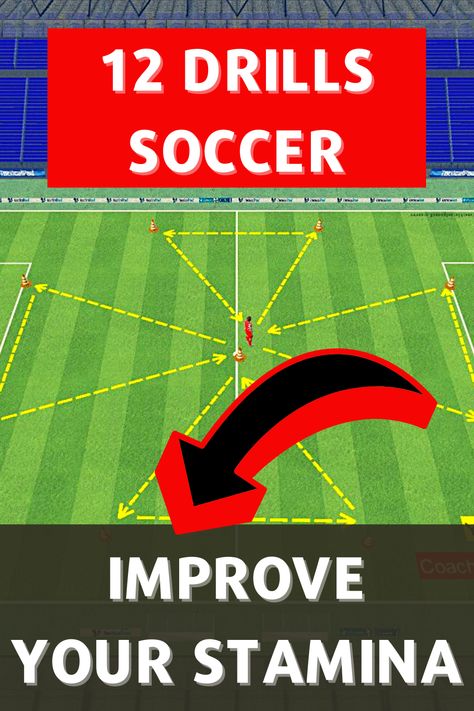 Soccer Training Workout, Gym Designs, Soccer Fitness, Football Coaching Drills, Soccer Training Drills, Passing Drills, Rugby Training, Football Drills, Soccer Workouts